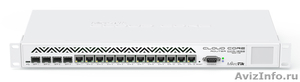 Mikrotik Cloud Core Router 1036-12G-4S - Изображение #1, Объявление #831841