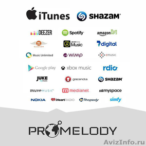 Promelody - лучший способ продавать свою музыку! - Изображение #3, Объявление #1171208