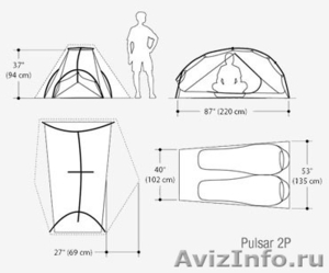 Палатка Marmot Pulsar 2P полный вес: 1,75 кг - Изображение #3, Объявление #1251313