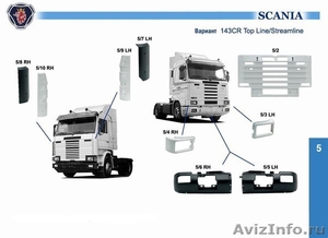 Решетку Scania 1334054 3 серия Стримлайн - Изображение #1, Объявление #1509135